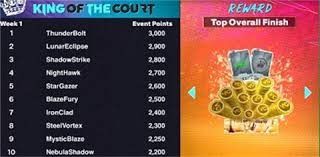 [德甲]卡尔连场破门凯恩点射 拜仁2-2战平美因茨